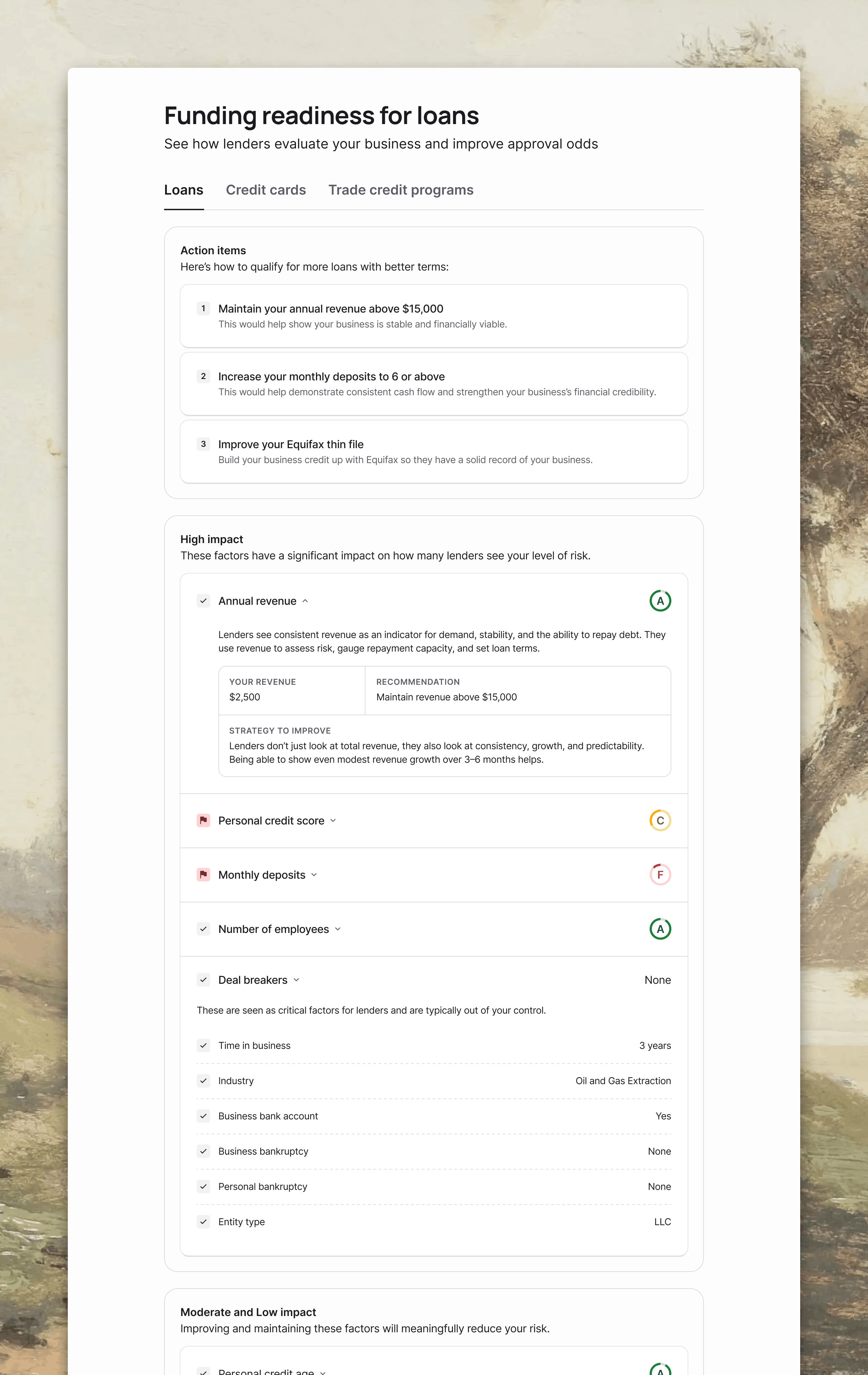 Net-Terms Platform — funding readiness